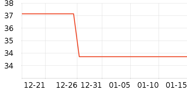 ñ��/Χ��/����/����/����/������ʷ�۸�