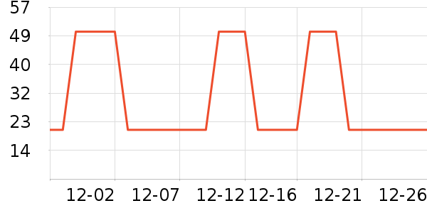 δ����������/�̲�/������ʷ�۸�