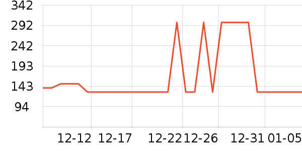 ����ʿѧ��Ь��ʷ�۸�