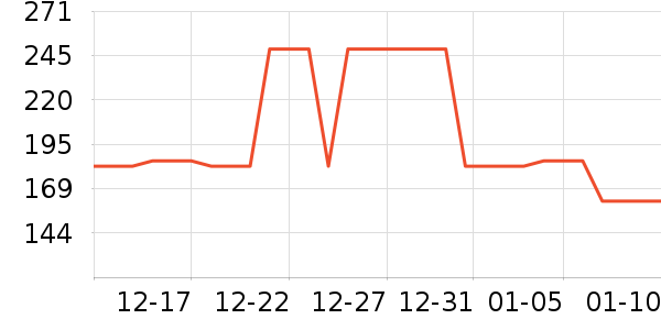 ����ʿѧ��Ь��ʷ�۸�