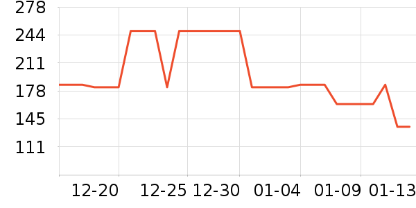 ����ʿѧ��Ь��ʷ�۸�