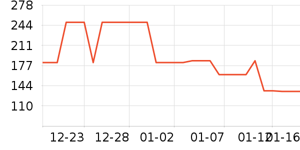 ѧ��Ь��ʷ�۸�