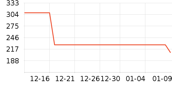 ȹ����ʷ�۸�