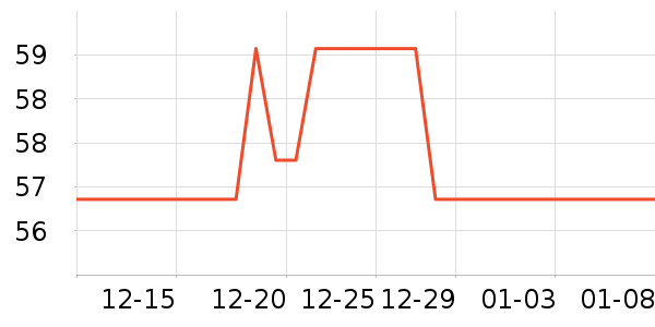 �»���궯��С˵��ʷ�۸�