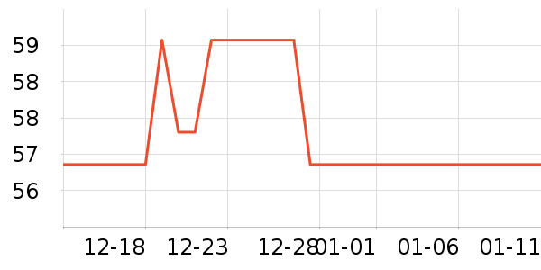 �»���궯��С˵��ʷ�۸�