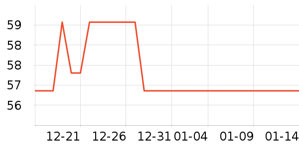 �»���궯��С˵��ʷ�۸�