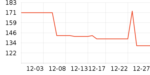 ���ż�ذ�����ʷ�۸�