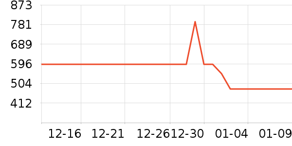 ������΢��¯��ʷ�۸�