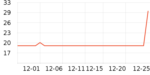 �����¼�ʳ��ζ��ʷ�۸�