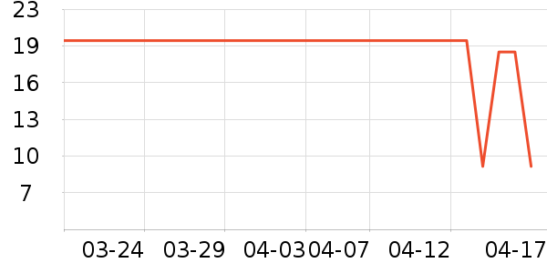 ��踨����Ʒ��ʷ�۸�