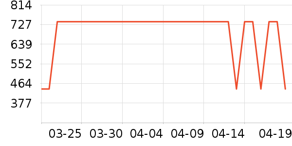 ˮ�Ǵ�Ʒ���� ��ʷ�۸�