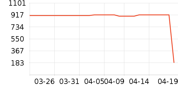 �в��ն���ʷ�۸�