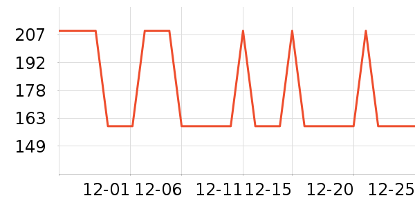 ��ʿ������������ʷ�۸�