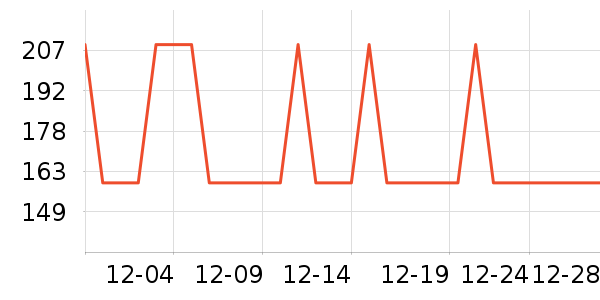 ��ʿ������������ʷ�۸�