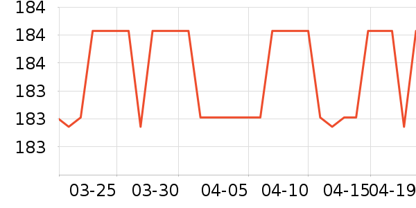 ����˯��/�Ҿӷ���װ��ʷ�۸�