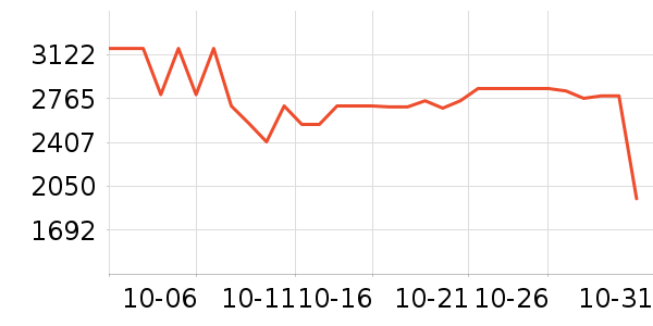Stokke����/ҡ����ʷ�۸�