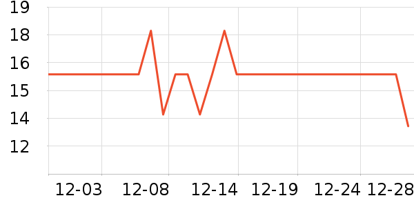 �׶���������ʳ��ʷ�۸�