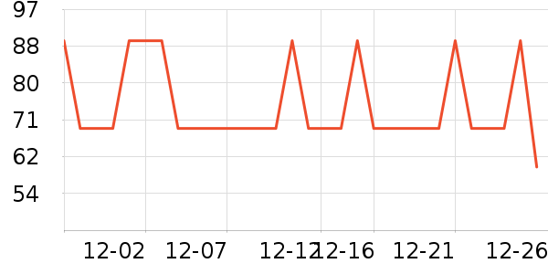 �Ź�������ʷ�۸�