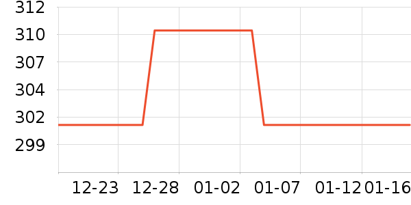 Ӣ�̶�ͯ�Ҿ���ʷ�۸�