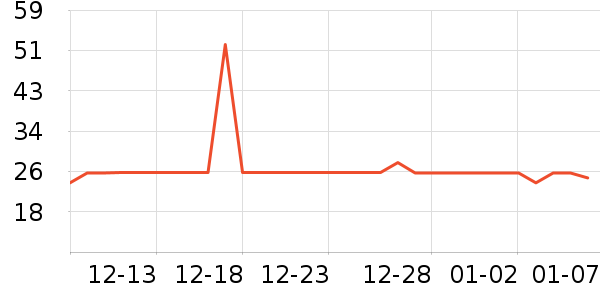 ��ɫС��ϴԡ��Ʒ��ʷ�۸�