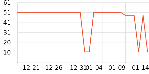 �汶������Ӫ��������ʷ�۸�