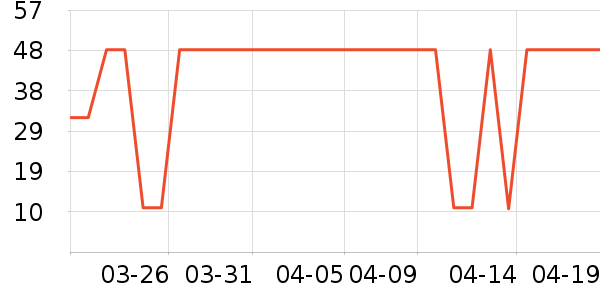 �汶������Ӫ��������ʷ�۸�