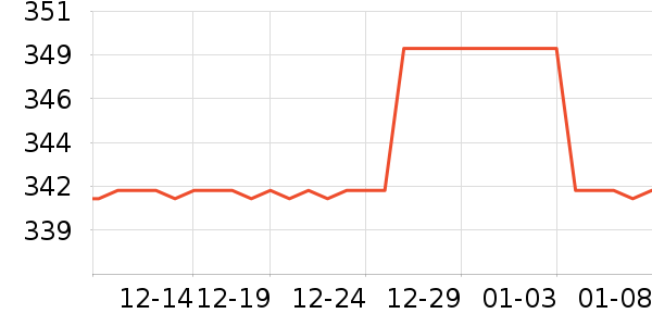 �ʼ�����������Ʒ��ʷ�۸�