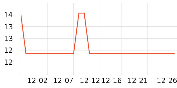 ��ʵһ��è��ʳ��ʷ�۸�