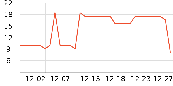 ���������������ʷ�۸�