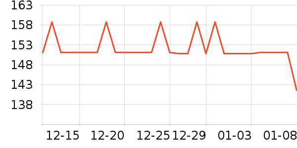 �ƿ������/������ʷ�۸�