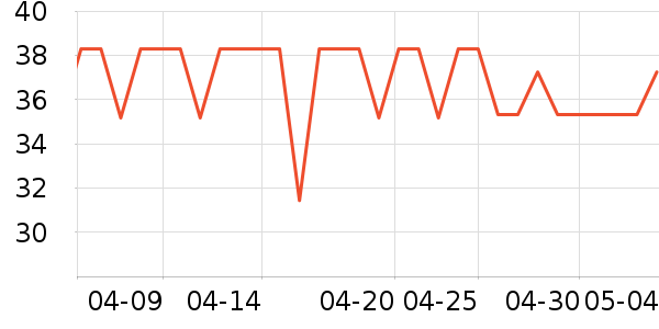 ˮ������๤����ʷ�۸�