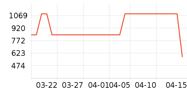 Ħ�ɵ�����������ʷ�۸�