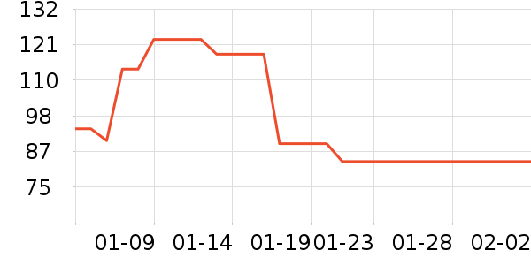 ����/�̲���ʷ�۸�