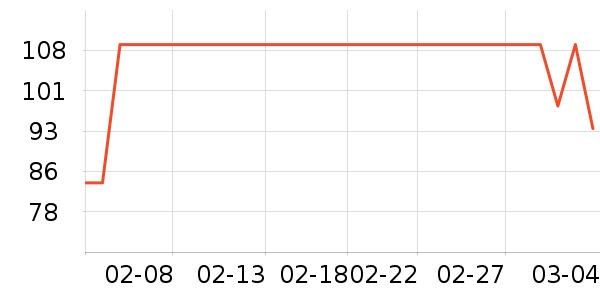 �ɽֳ�����/�̲���ʷ�۸�