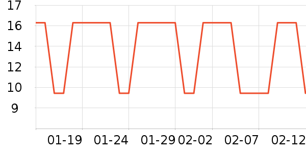 ���׿���/������ʷ�۸�