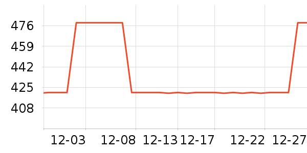 ����Ͳ��/�����ʷ�۸�