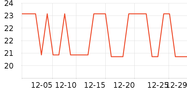 �ž�������/������ʷ�۸�