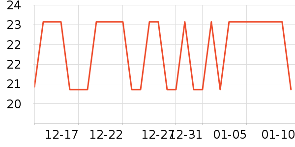 �ž�������/������ʷ�۸�