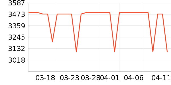 �綯Ħ�г���ʷ�۸�