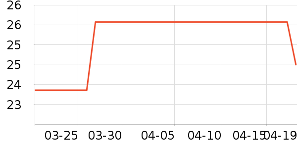 ��ʿ�ִ�Ĥ/����������ʷ�۸�