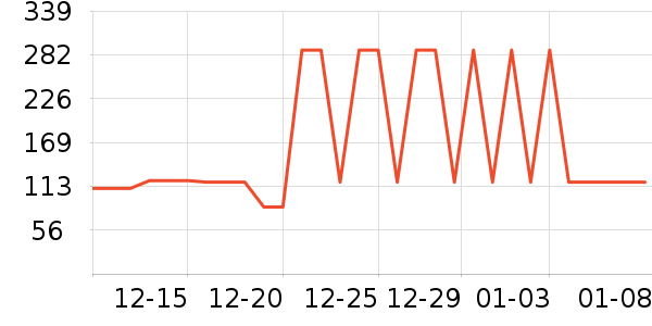 �в��ն���ʷ�۸�