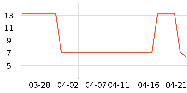 �����������������/��Ʒ��ʷ�۸�