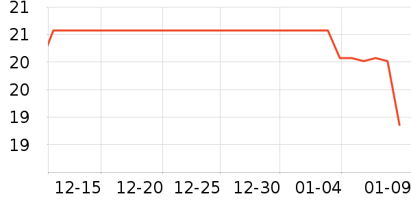 ����������������ʷ�۸�