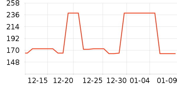 ���ĵ�ˮ��/��ˮƿ��ʷ�۸�