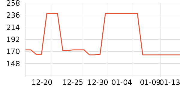 ���ĵ�ˮ��/��ˮƿ��ʷ�۸�