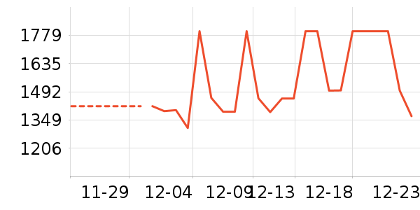 ƻ������������ʷ�۸�