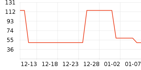 �ོҶ�ͯ����/������ʷ�۸�