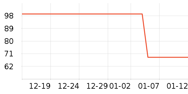 ����Ӥͯ����/������ʷ�۸�