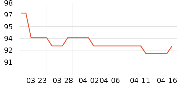 ���ܼҾ���ʷ�۸�