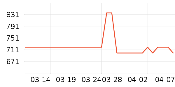 �㻷��ͯ�Ҿ���ʷ�۸�